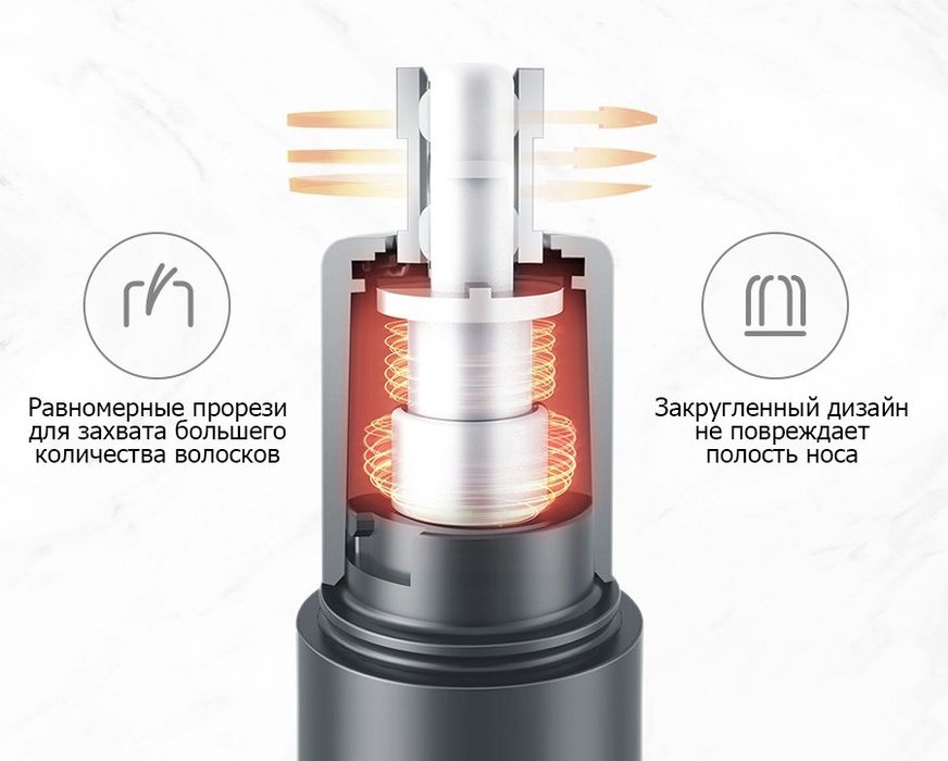 Электрический триммер для носа Xiaomi ShowSee