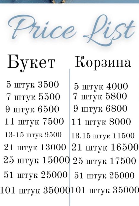 Мыльные розы! Цветы с доставкой!