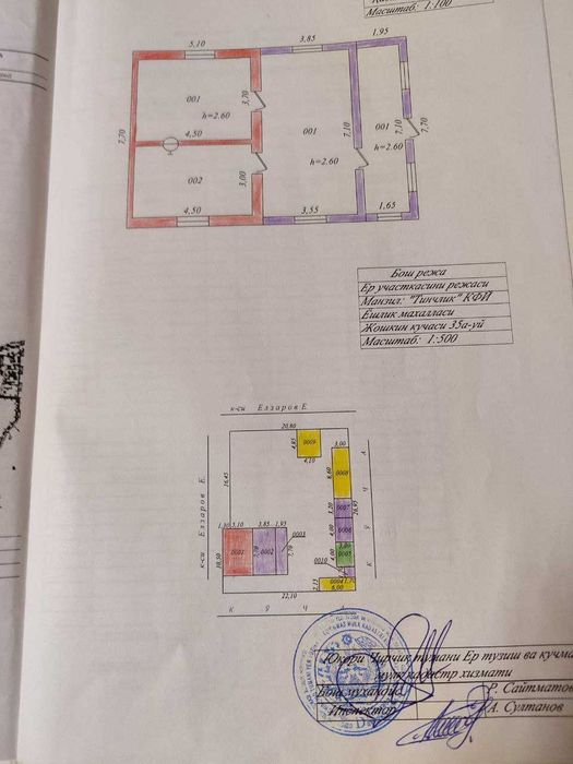 Продается свой дом в Йик Ота 6 соток