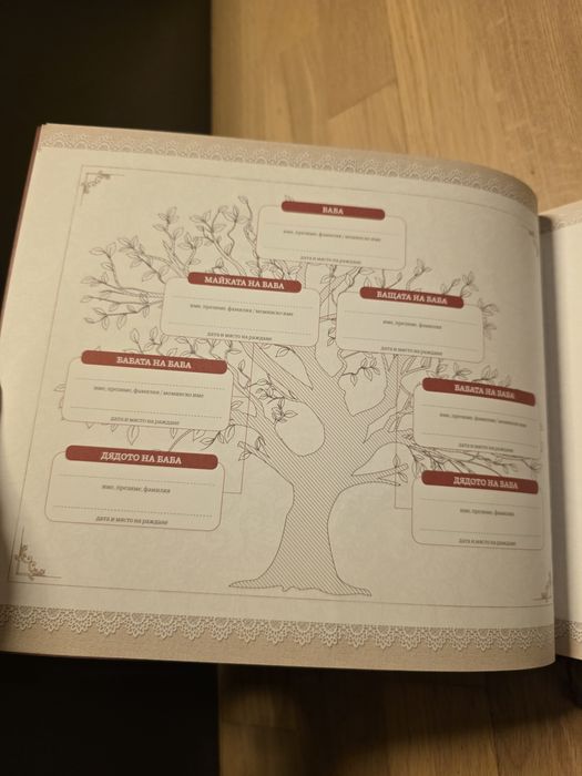 НОВА Мила бабо, кажи ми...