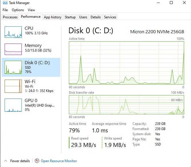 Lenovo ThinkPad X390 Yoga – Touchscreen – 16GB RAM