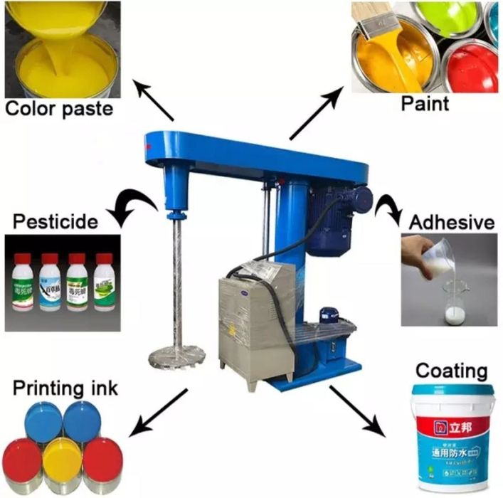 Disolver Emulsiya va Boʻyoqlar mikseri