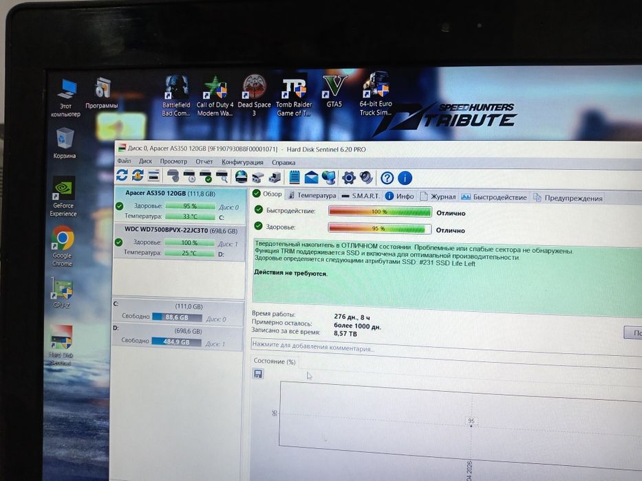 Игровой Lenovo Y510P