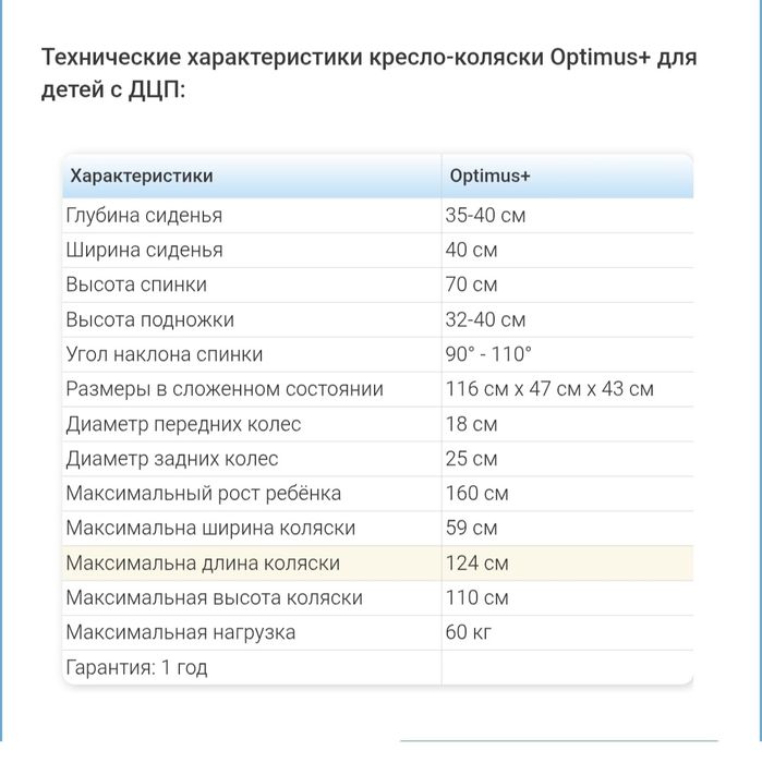 Продам детскую инвалидную коляску
