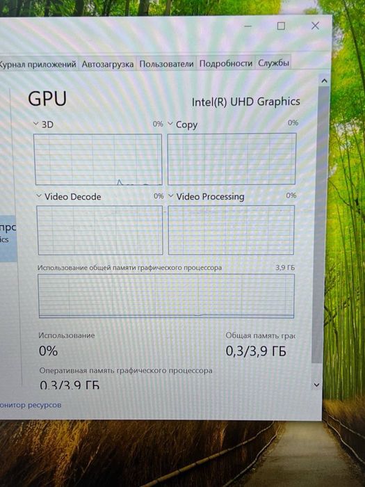 Acer Swift Lite 14 core 13-13