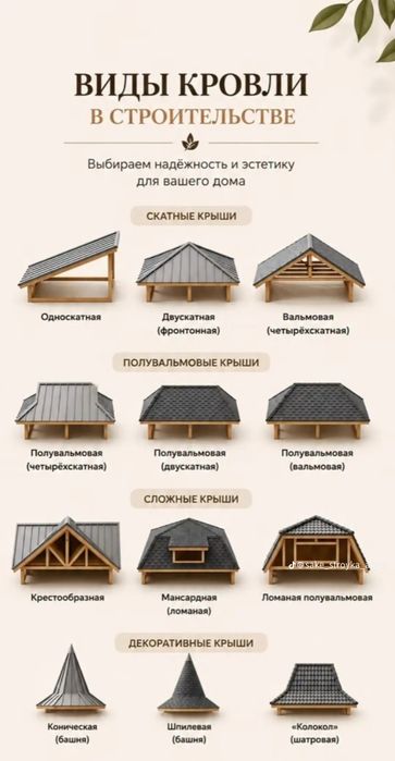 Строительные работы