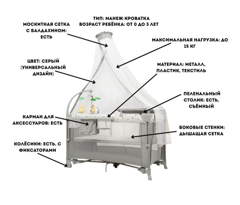 Детская кроватка-манеж