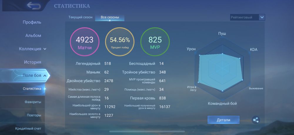 Аккаунт Mobile legends