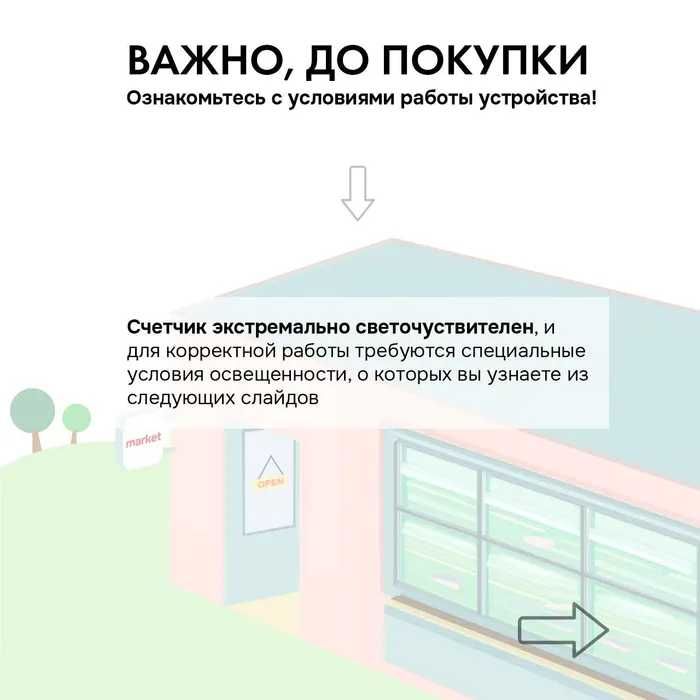 Продается счетчик посетителей