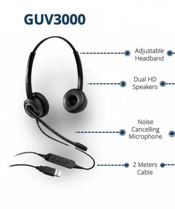 Наушники Grandstream GUV3000 — для Колл центра и Диспетчеров