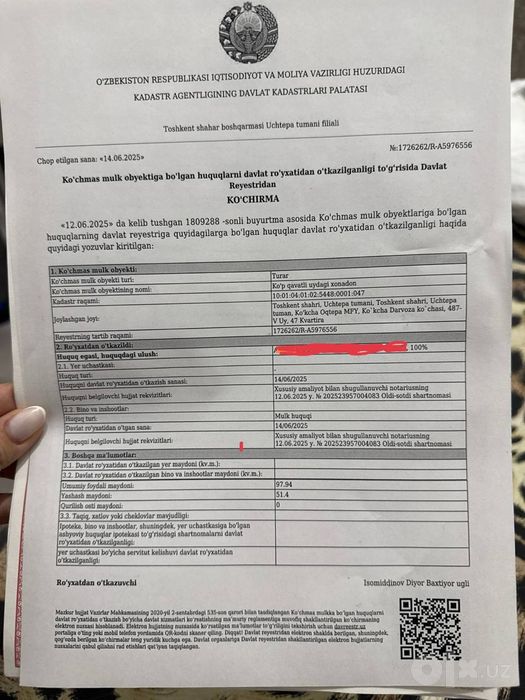 Кокча октепа ART HAUSE навастройка