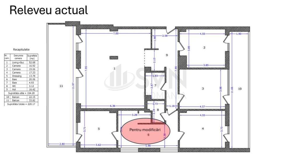 Penthouse 5 camere I 2 Locuri Parcare Incluse I Iancu Nicolae