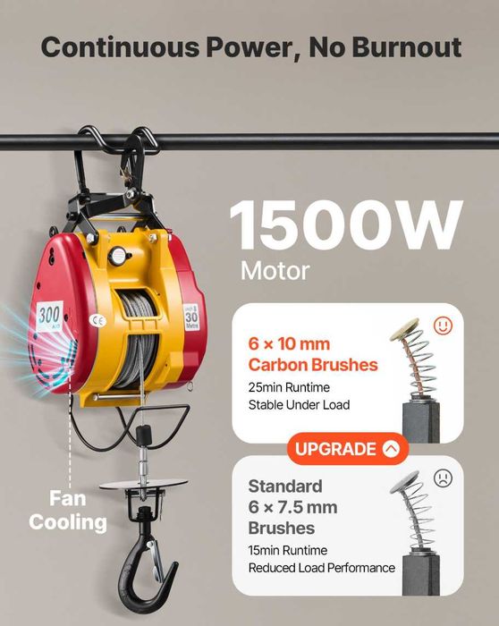 Troliu electric 2-în-1 telecomandă cu fir și wireless 300 kg 30 m