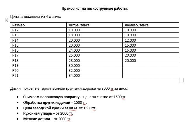 Пескоструйные работы