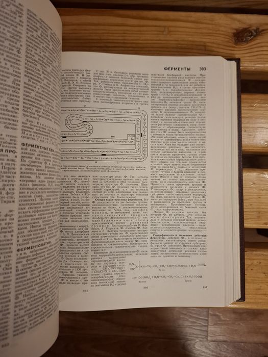 Книги энциклопедия СССР