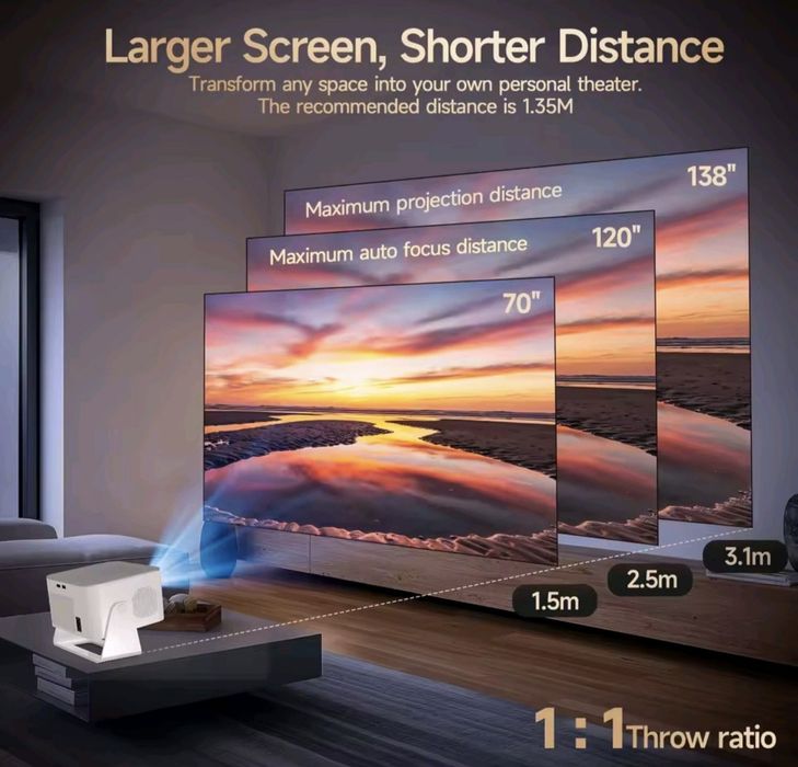Video proiector Magcubic HY350 cu android, nou, sigilat