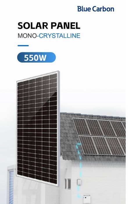 Солнечные панели и солничные прожекторы Оптом!!!