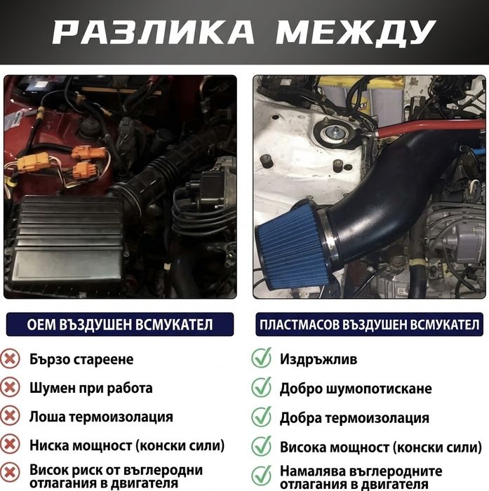 Спортен интейк+въздушен филтър комплект