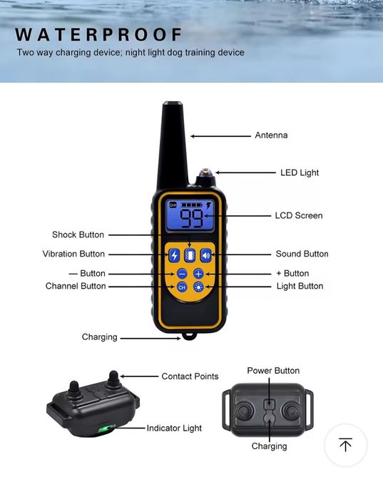 Zgardă dresaj câine – electroșoc, vibrație și sunet