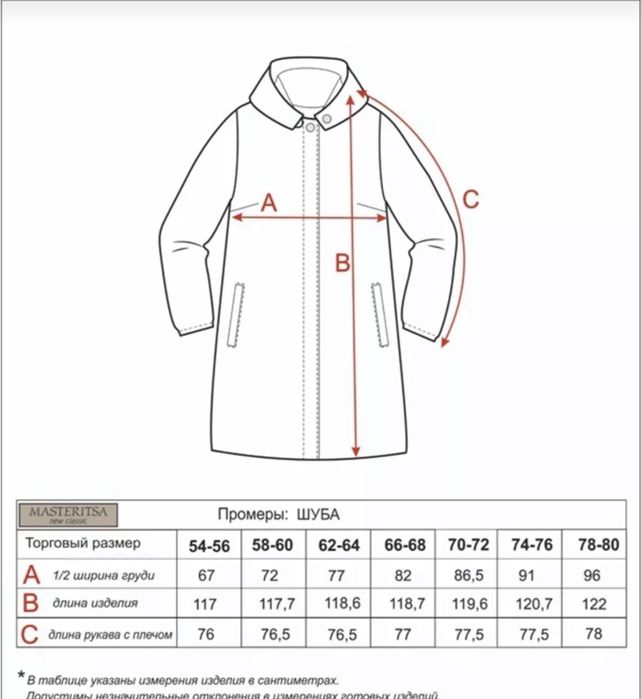 Шуба искуственная продам