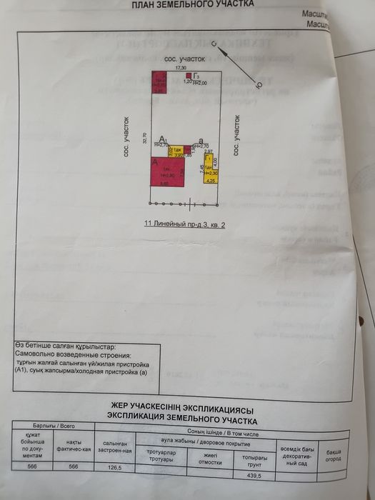 СРОЧНО продам дом!