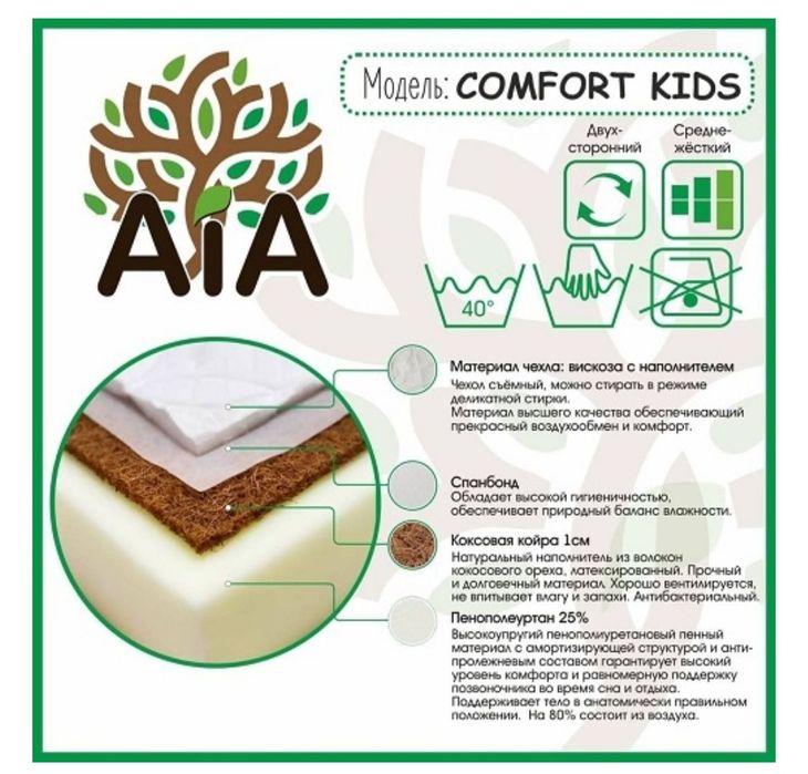 Бу матрас ортопедический