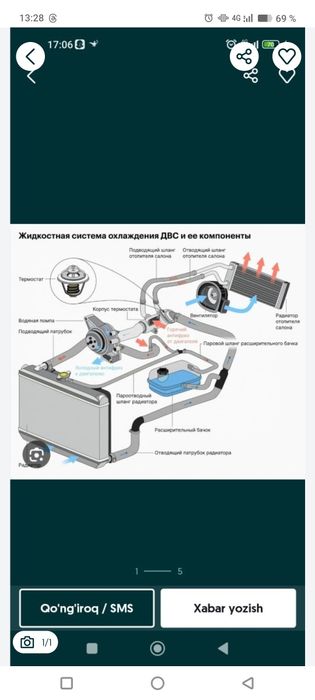 Радиатор печка тозалидиган