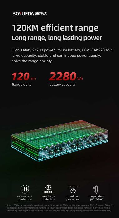 Електрически скутер/тротинетка BOYUEDA S3 6000W 38AH