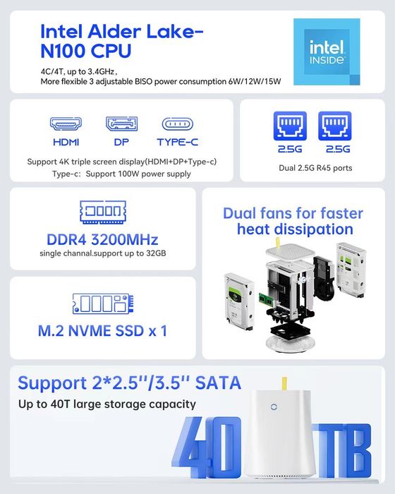 Aoostar R1 мини-пк/сервер