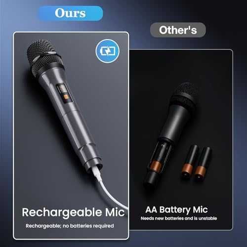 Нова Портативна караоке машина с 2 безжични микрофона Bluetooth USB AUX TF LED