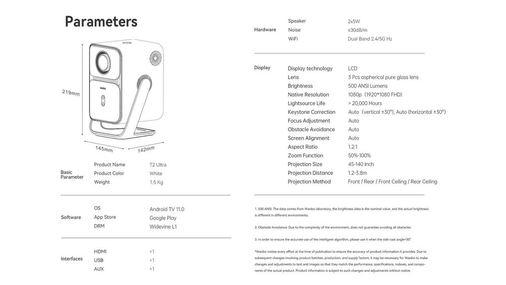 Новинка! Портативный проектор Mi Wanbo T2 Ultra 500ANSi Lumens