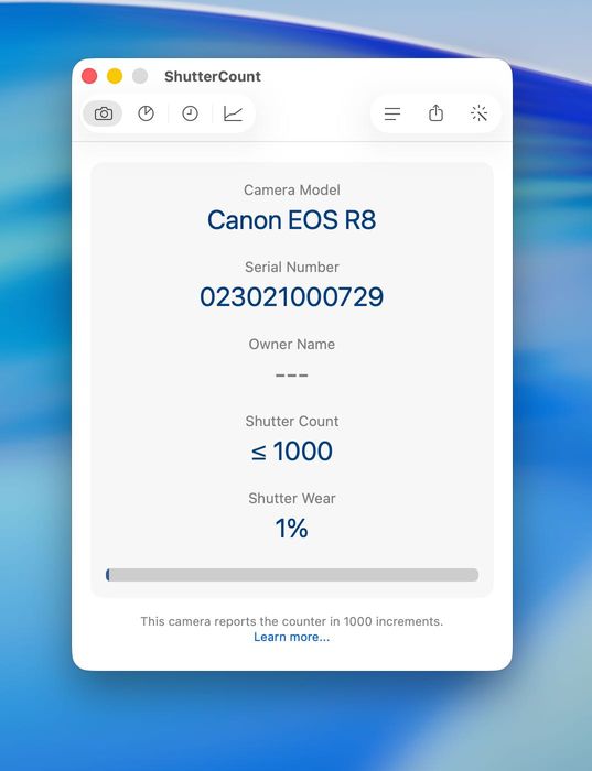 Canon R8 + 50mm si Obiectiv Canon RF 24-105mm f/4 L IS USM