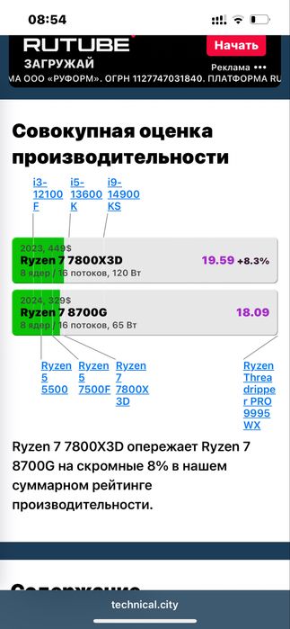 Игровой компьютер системный блок