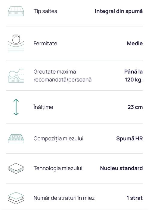 Saltea pat Vitalcare de la isleep