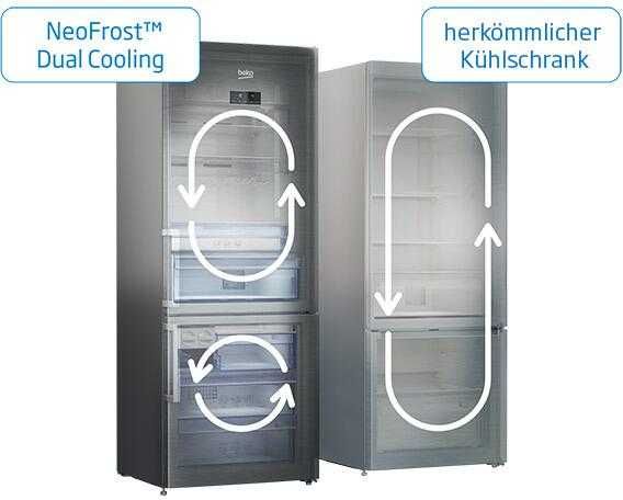 Нов хладилник с фризер Беко/Beko RCNA406E60XBN 203 см Total No frost