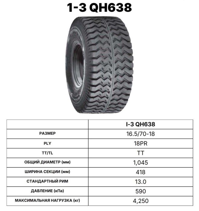 запчасти на сельхоз орудие