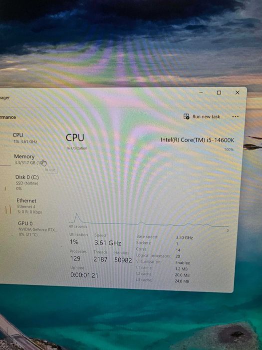 Sistem Gaming I5 14600K, 32gb DDR4, SSD 1tb, Rtx 5060 ,wi-fi, etc !