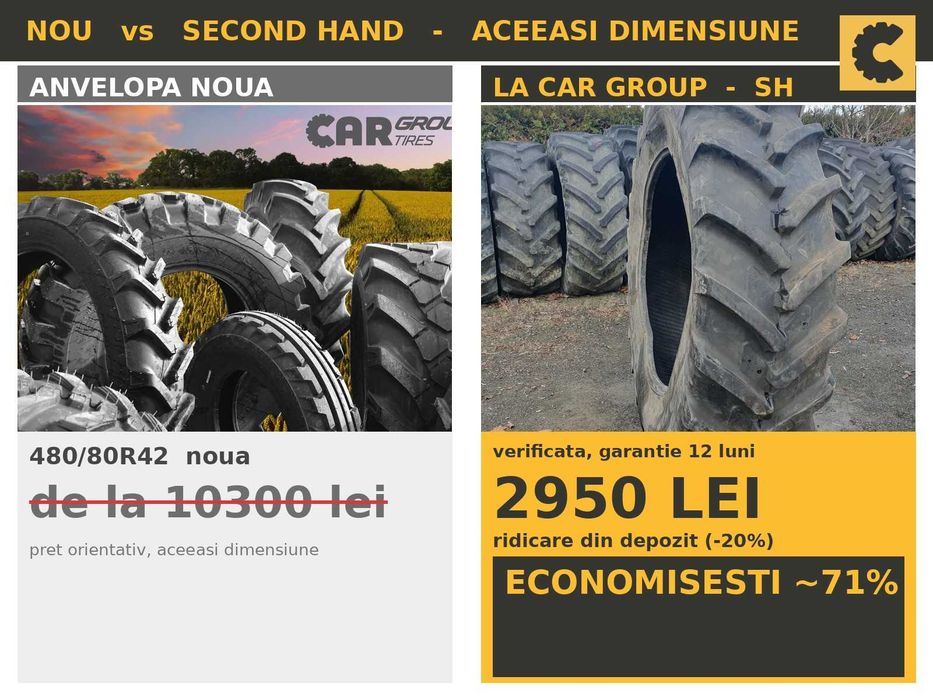 Cauciucuri 480/80R42 18.4R42 Michelin Anvelope Combina SH FACTURA