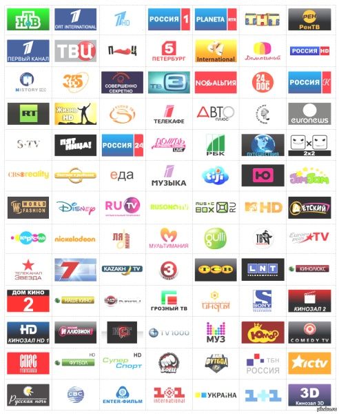 IPTV интернет телевидение для Смарт ТВ и Android TV