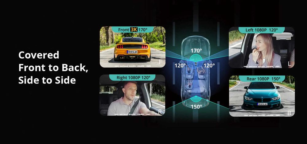 Botslab GH980H видеорегистратор - 4 камери (360 покритие)