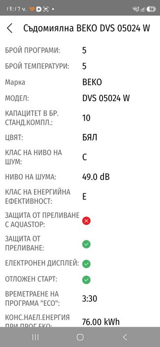 Съдомиялна като нова