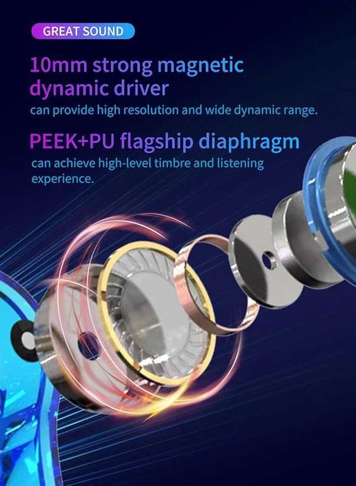 YINYOO KBEAR Професионални слушалки  в ушите за певци,музиканти и др.