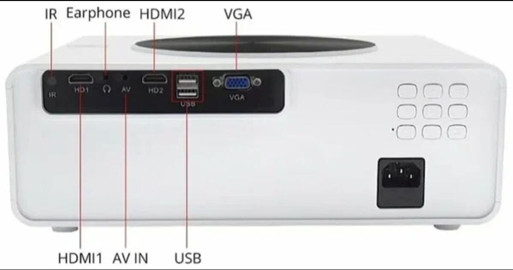 Продам проектор TouYinger