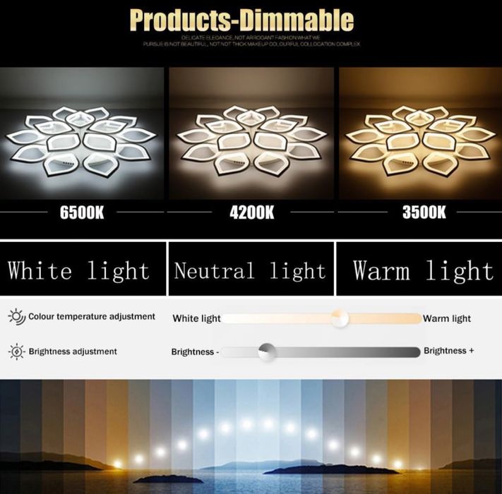 LED таванна лампа