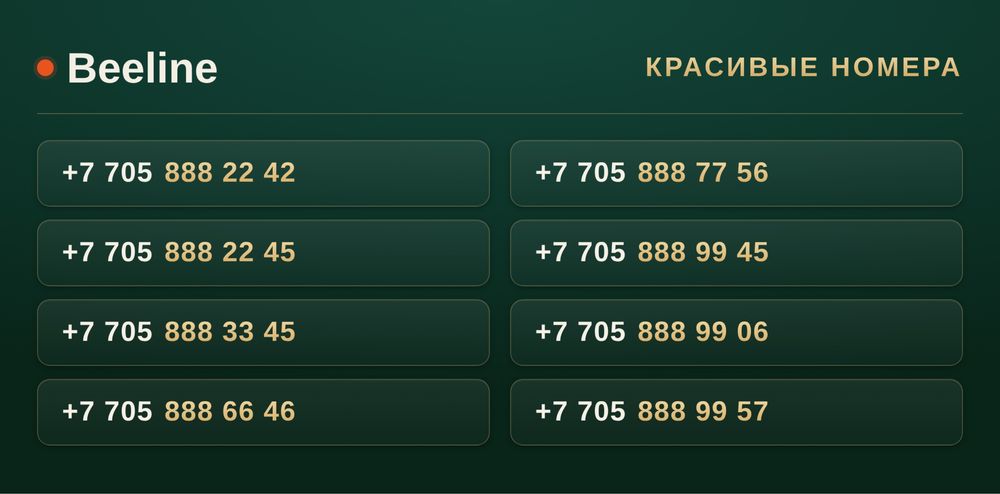 VIP номера Beeline / Красивые номера