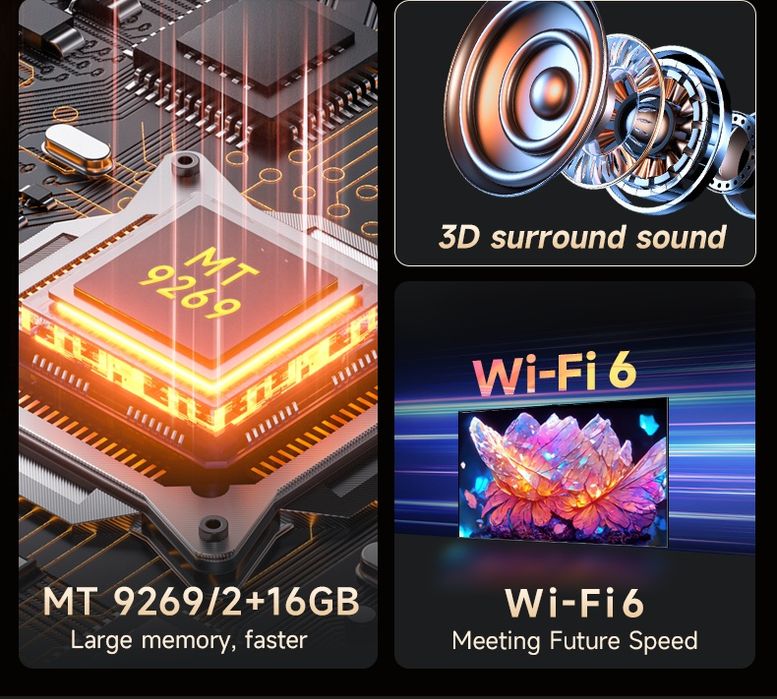 Videoproiector LED 16000 lumeni,AutoFocus,300 inch,Android 9,Nou