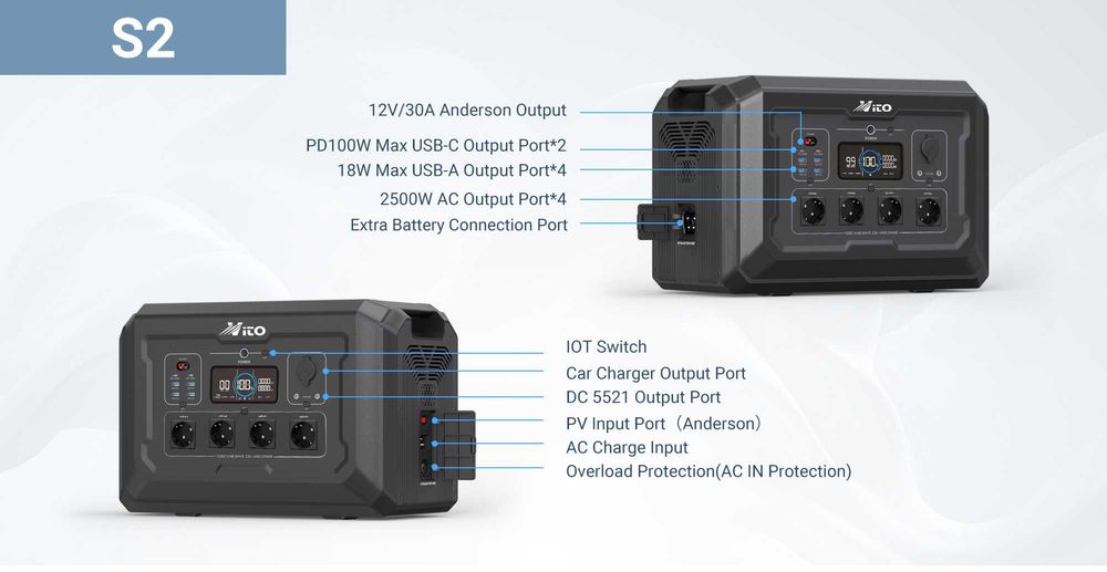 2500W Соларен Генератор за ток VITO S2 Power Station