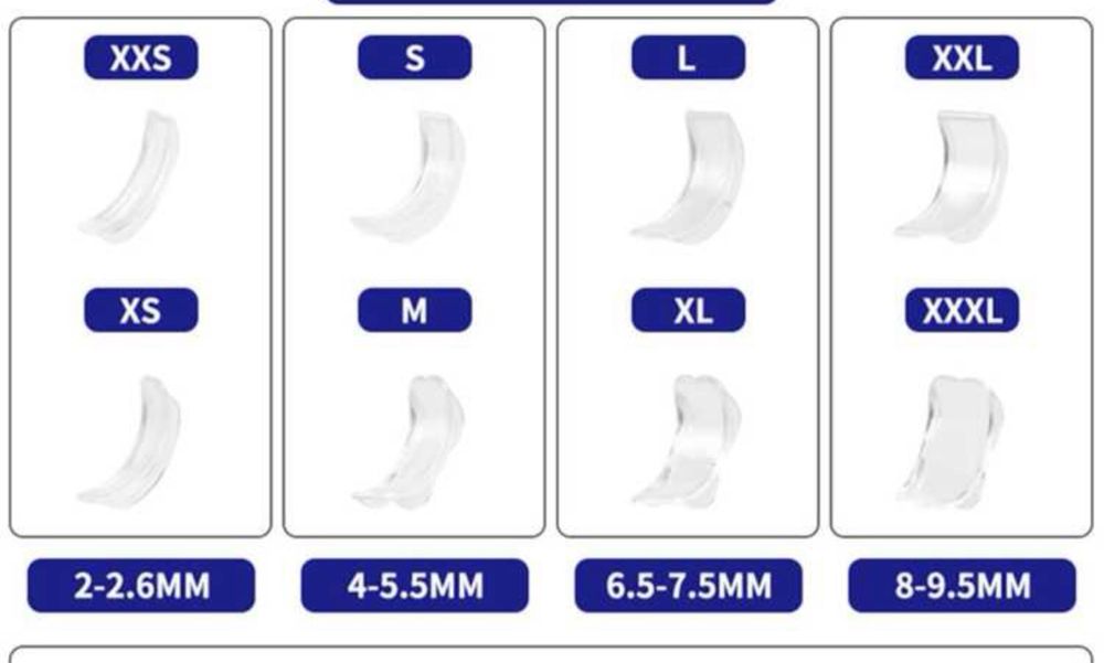 уплътнител за пръстен