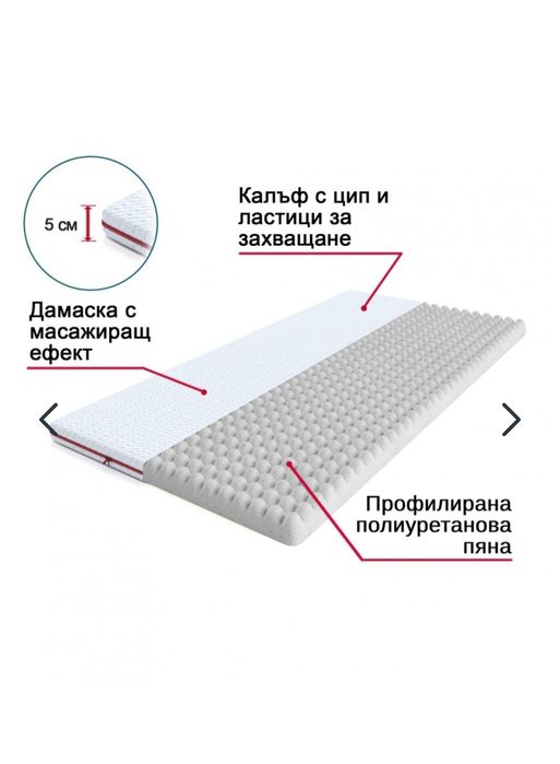 Топ матрак Mattro