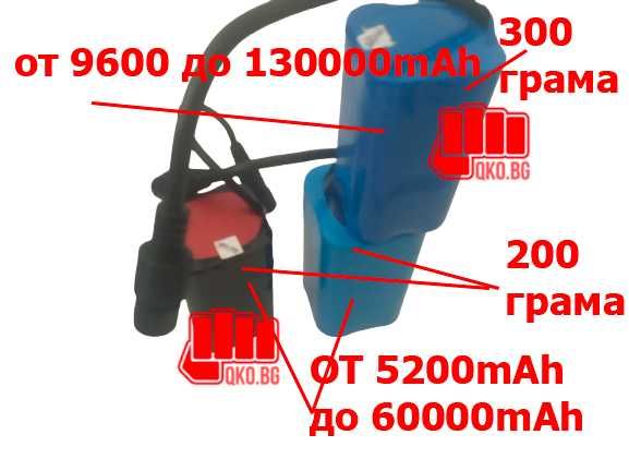 Мотори, кошове, платки, дистанционни, корпус за лодка за захранка